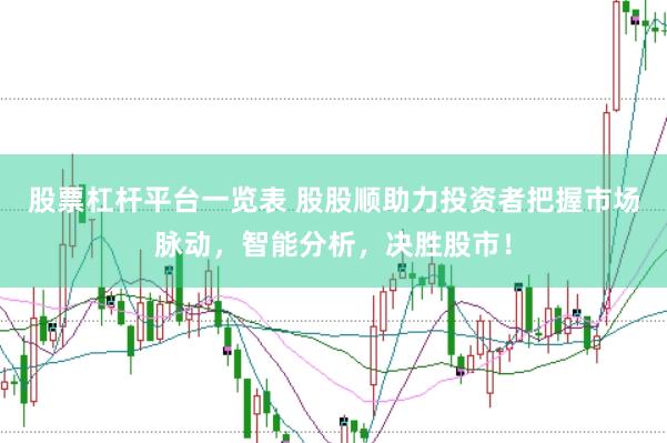 股票杠桿平臺(tái)一覽表 股股順助力投資者把握市場(chǎng)脈動(dòng)，智能分析，決勝股市！